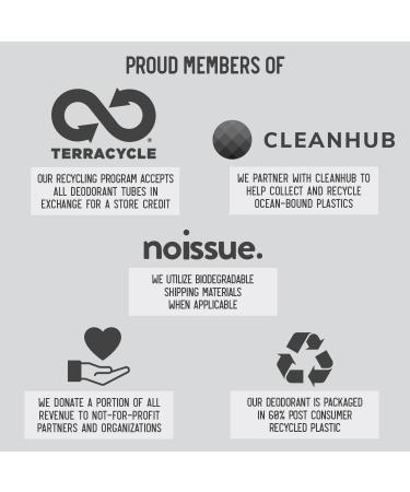 American Provenance All-Natural Men's Deodorant - Aluminum Free, Essential Oils, Long-Lasting, Made in USA - Wintergreen & Cedar - Buy Online on GoSupps.com