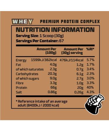 Beast Pharm Whey Protein Powder ddie Halls 67 Servings - Chocolate Fudge Cake - 70.54 Oz - Buy Online on GoSupps.com