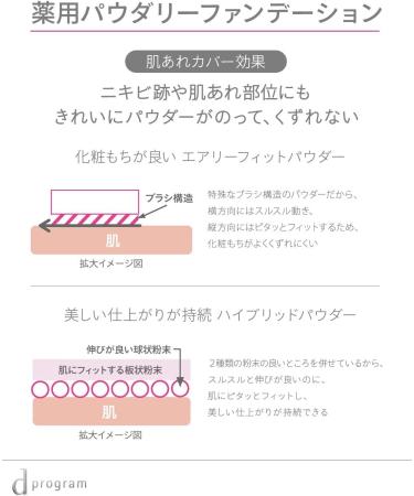  d program d program Medicated Foundation (Powdered) Ocher 20 (Refill) 10.5 g Almost Medicines  - Buy Online on GoSupps.com