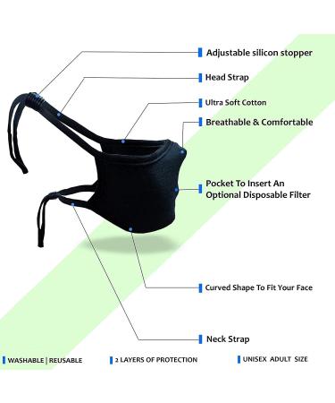 Kunstify 5-Piece Adjustable Black Fabric Masks for Adults & Children | Unisex Headstrap & Ear Loop Protection - Buy Online on GoSupps.com
