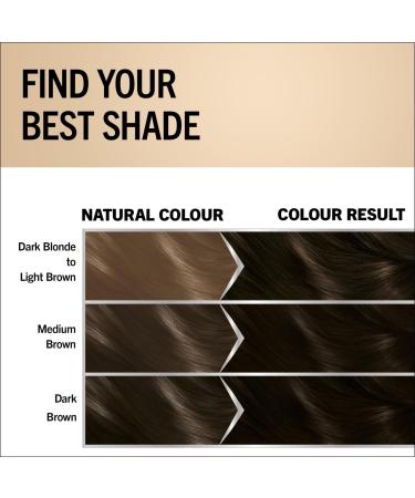 Schwarzkopf Oleo Intense Permanent Deep Brown Hair Color - 115g (1 Pack) - Buy Online on GoSupps.com