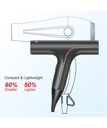 Professional Ionic Hair Dryer with Diffuser | Lightweight, Fast Drying & Damage Protection | 3 Heat/Speed Settings, 2 Concentrator Nozzles | Ideal for Home & Travel - Buy Online on GoSupps.com