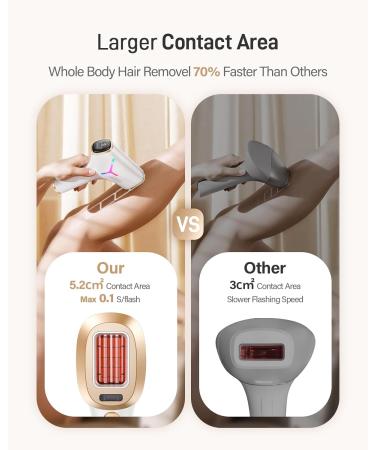 Haarlosy Epilator Pulsed Light IPL Laser Epilator with 3-in-1 HR/SC/RA Function and 9 Energy Levels and 999 900 Flashes - Buy Online on GoSupps.com