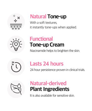 COSNORI W. Dress Tone-up Cream | Instant Skin Toning Hydration & Sebum Control | Vegan & Cruelty-Free | 1.69 oz - Buy Online on GoSupps.com