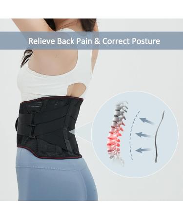 Wellsync Back Support Belt - Adjustable Pain Relief for Men & Women | S M L XL XXL | 8 Strut Design | Lower Back Pain Relief (75-85 cm) - Buy Online on GoSupps.com