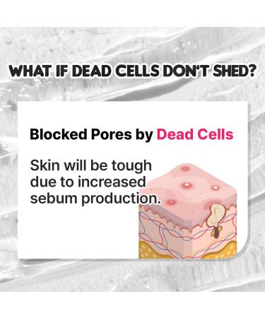 Clear Blemish Peeling Gel 3.38 fl.oz - AHA/BHA Facial Scrub & Exfoliator for All Skin Types | Dead Skin Cell Remover - Shop Internationally - Buy Online on GoSupps.com