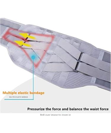 Back Bandage for Men & Women - Adjustable Compression Waist Belt for Herniated Disc & Sciatica Pain Relief - Dual Support & Comfort - Buy Online on GoSupps.com