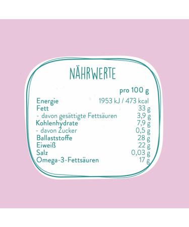  borchers 2 x Black Chia Seeds - Rich Wicker - Protein Source - Omega Fatty Acids - 3 - 250g - Buy Online on GoSupps.com