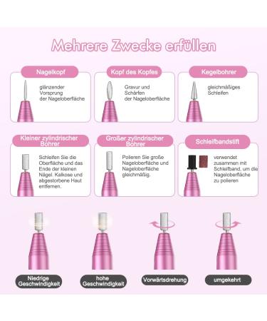 Weyi Nail Miller - 20 000 RPM Electric Nail File & 11-in-1 Manicure Set for Gel & Acrylic Nails | Adjustable Speed | Pink - Buy Online on GoSupps.com