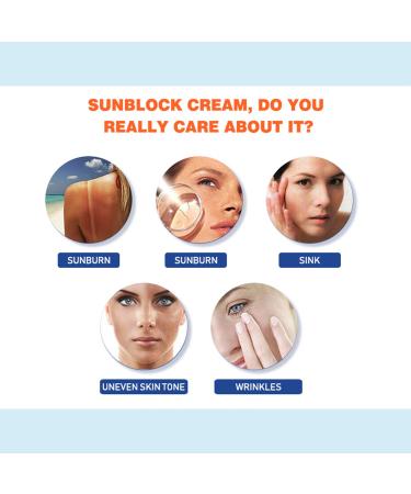 DISAAR BEAUTY Sunblock Cream Refreshing Sunscreen Face Neck Arms Skin Damage SPF 60/90 PA++ UVA/UVB Protection 40ml/1.35fl.oz (SPF 60 Green Tea Sunblock Cream) - Buy Online on GoSupps.com