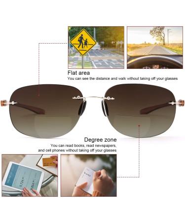 Rimless Bifocal Sunglasses +1.50 Strength UV Protection Sport Readers for Men and Women - Outdoor Driving Safety Eyeglasses in Black/Brown (Gold Frame) | Tinted Lens Shades - Buy Online on GoSupps.com