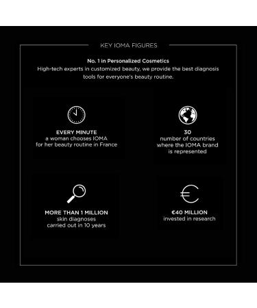 IOMA Paris HYDRA Fresh Hydrating Gel - 30ml for All Skin Types | International Shipping Available - Buy Online on GoSupps.com