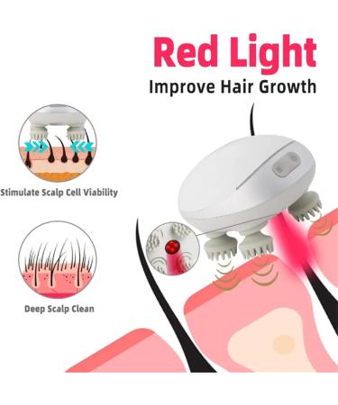 Buy Amalfi Scalp Massager | Scalphero Smart Electric Scalp Massager for Hair Growth & Stress Relief - Deep Clean & Soothing - Buy Online on GoSupps.com