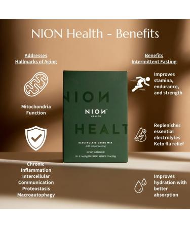 NION Electrolyte Powder | Sugar-Free Hydration Packets | Supports Intermittent Fasting & Energy | 30 Servings (Pack of 7 - Buy Online on GoSupps.com