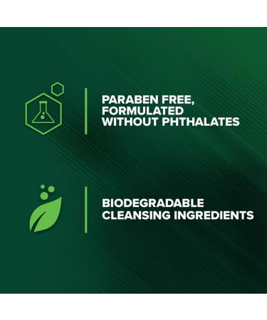 Irish Spring Body Wash Moisture Blast 18 fluid ounce 4 Count (Pack of 1) - Buy Online on GoSupps.com