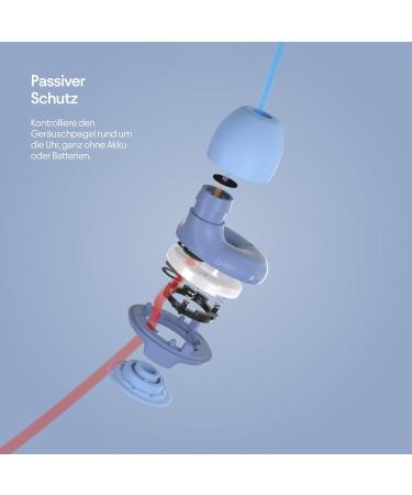 Loop Switch Noise-Reducing Earplugs | 3 Modes for Travel Concerts & More | Reusable Blue | Effective Hearing Protection - Buy Online on GoSupps.com