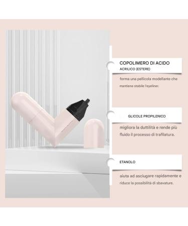 ulapithi Eye Corner Shape Double Tip Cosmetic Precision Stencil Quick Drying Gel for Gifts for Women Black - Buy Online on GoSupps.com