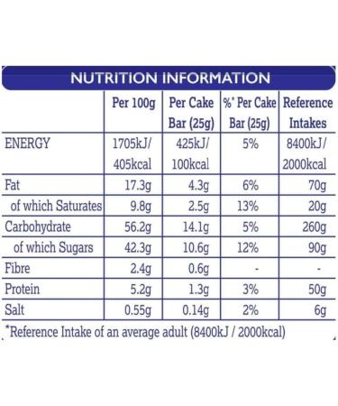  Cadbury Cadbury Caramel Cake Bars Pack of 5 150g - Buy Online on GoSupps.com