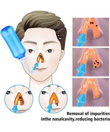Neti Pot Kit for Adult & Kid - Nasal Irrigation Wash Bottle with Sinus Rinse Salt Packets - Buy Online on GoSupps.com