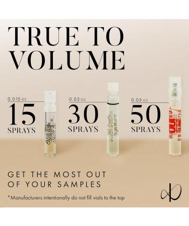 Perfume Sampler Set for Women - Pack of 3 Designer Fragrance Brand - Buy Online on GoSupps.com