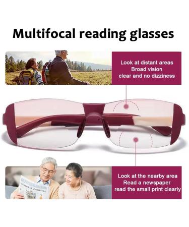 Lightweight TR Rimless Reading Glasses for Men Women Trendy Tinted Lens Bifocal Blue Light Blocking Readers(Couleur:Blue Grandeur:1.5x) - Buy Online on GoSupps.com