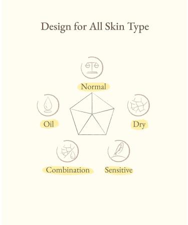 Organic Lemon Essential Oil Facial Moisture Mist - Hydrating Spray for Dry & Damaged Skin Hair Face & Body - Brightening Treatment - Buy Online on GoSupps.com