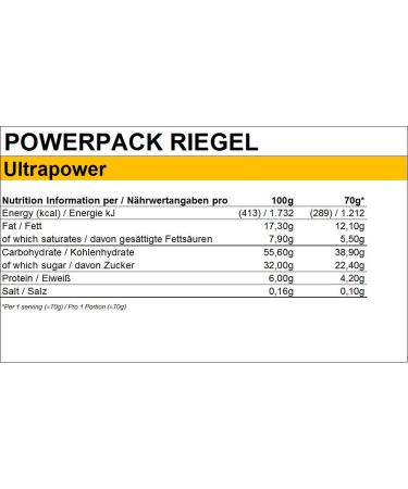 Buy Peeroton Ultrapower Fruit Yoghurt 70g - International Shipping Available - Buy Online on GoSupps.com
