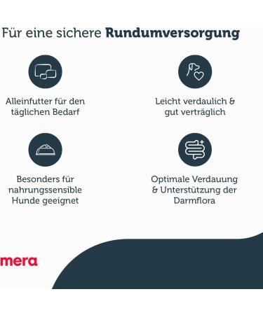 Mera Pure Sensitive Poultry Hearts - Grain-Free Wet Dog Food (6x400g) | High Meat Content | 100% Animal Protein for Sensitive Dogs - Buy Online on GoSupps.com