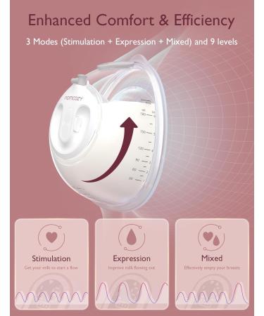 MomcoZy Ultra-Light Milk Pump V2 | Portable Double Electric Pump 27 Combinations Low-Noise & Pain-Free | Dusty Rose Flanges 17/19/21/27 mm - Best for On-the-Go Moms - Buy Online on GoSupps.com