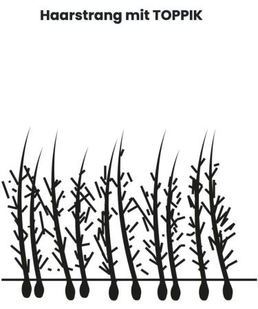 Church Dwight TOPPIK 55 g hair fibers hair densification straw hair dark brown - Buy Online on GoSupps.com