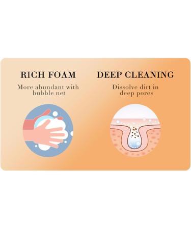 Organic Turmeric Soap Turmeric Face Soap For Sensitive Skin Turmeric Soap Bar For Hyperpigmentation Turmeric Soap Bar For Face & Body Natural Handcrafted Skincare Soap For Hyperpigmentation - Buy Online on GoSupps.com