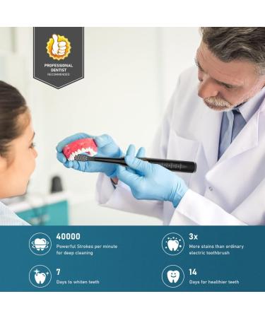 YUNCHI Y2 Sonic Electric Toothbrush - Charcoal Bristles, 5 Modes, Smart Timer, 8 Brush Heads | Deep Clean & Fresh Breath for Adults & Kids - Buy Online on GoSupps.com