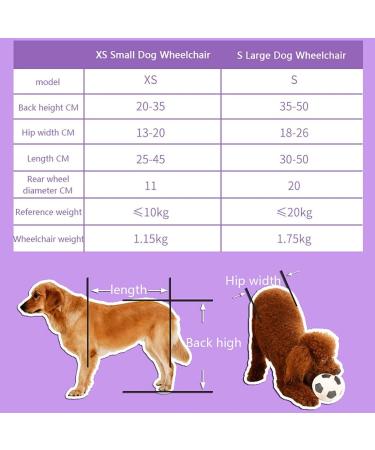 Dog Wheelchair For Paralyzed Back Legs Adjustable Cart Wheel Chair ( X) - Buy Online on GoSupps.com