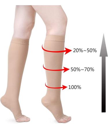 Famkit 23-32mmHg Open Toe Compression Socks for Varicose Veins - Large - Nylon + Spandex - International Shipping Available - Buy Online on GoSupps.com