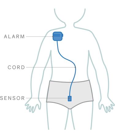 Malem Ultimate Bedwetting Alarm (Blue) - Loud Sound & Strong Vibration for Boys & Girls - Award-Winning Enuresis Alarm - Buy Online on GoSupps.com