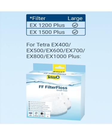 Tetra FF FilterFloss Large | Fine Filter Fleece for Tetra Aquarium EX 1200 Plus & 1500 Plus - Premium Water Filtration Solution - Buy Online on GoSupps.com