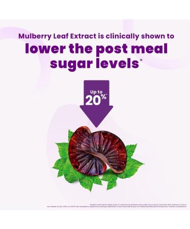 LLK Gummies with Clinically Tested Mulberry Leaf Extract - Diabetes Risk Management - Sugar-Free & Vegetarian - No Preservatives - Buy Online on GoSupps.com