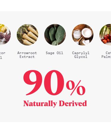 Duradry Antiperspirant Deodorant for Women and Men - Anti Sweat Maximum Strength Deodorant Excessive Sweat Protection for Armpits Naturally Neutralize Odor - Limitless 2.3 Oz (Pack of 3) 3 Ct - Limitless (Cool Citrus + Cedar) - Buy Online on GoSupps.com