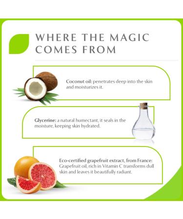 PureSense Revitalising Body Cream 140ml - Nourishing & Hydrating Skincare for All Skin Types | Shop Internationally - Buy Online on GoSupps.com