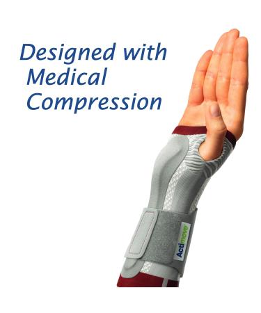Actimove ManuMotion Wrist Support - Arthritis & Tendon Injury Sleeve for Right Hand - Medium White - International Shipping Available - Buy Online on GoSupps.com