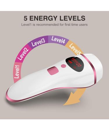 Laser Hair Removal Device for Women - Permanent IPL, At-Home Use, 999900 Flashes - Face, Arms, Bikini Line, Whole Body Treatment - Buy Online on GoSupps.com