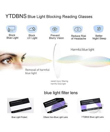 Blue Light Blocking Reading Glasses - 2 Pack Rectangle Readers for Men & Women | 0.5 Magnification Black & Brown - Buy Online on GoSupps.com