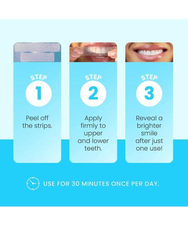 Zimba Sensitive Teeth Whitening Strips - Hydrogen Peroxide Teeth Whitener - Stain Remover - 28 Day Treatment - Mint Coconut Flavor - Buy Online on GoSupps.com