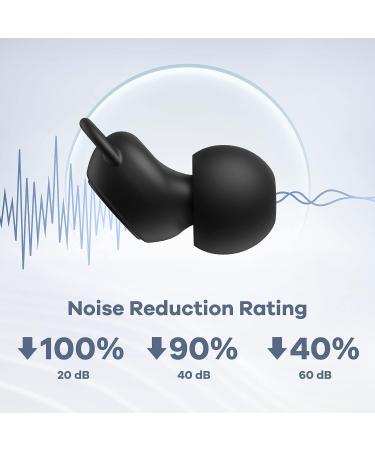 AGPTEK Reusable Noise Reduction Earplugs - 2 Pairs for Sleeping, Flights, Travel - 35db Noise Cancelling - Silicone Ear Plugs with S/M/L/Double Layer Tips - Black - Buy Online on GoSupps.com
