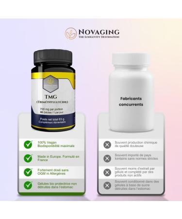 TMG (Trimethylglycine) 700 mg 90 G lules - Antioxydant - 100% Vegan - Fortement dos - Haute absorption - Test sans additifs OGM ni allerg nes. - Buy Online on GoSupps.com