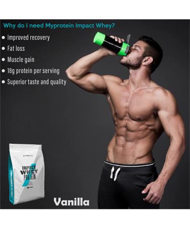 Buy Myprotein Impact Whey Protein Blend Vanilla 2.2 lbs - 40 Servings - Buy Online on GoSupps.com