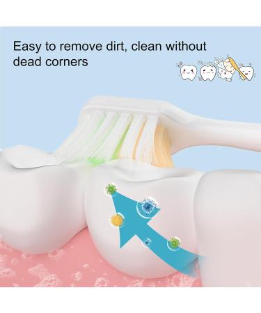 Fluhaw Children's Toothbrush 2-Pack | Soft Bristles for Ages 3-12 | Dentist Recommended Smart Design - Buy Online on GoSupps.com