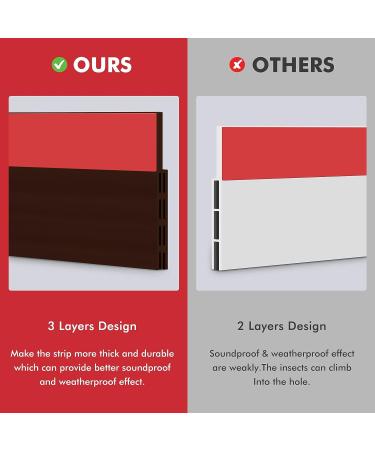 Door Draft Stopper Door Sweep for Exterior & Interior Doors Door Bottom Seal Dust and Noise Insulation Weather Stripping Draft Guard Insulator (Black) - Buy Online on GoSupps.com