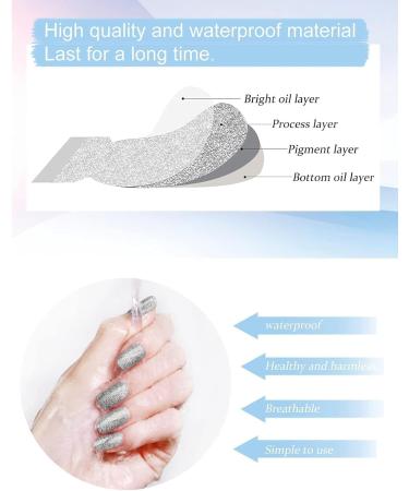 Kalolary Gel Nail Polish Strips Nail Gel Art Sticker Waterproof Full Nail Wraps Decal Sets with Nail File and Stick for Women Girls Nail Art Decor (UV/LED Lamp Required) (Shiny White) - Buy Online on GoSupps.com