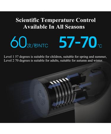 Portable Cordless Hair Dryer Lightweight Wireless Hair Dryer 90 Rotation 15000mAH Batteries Travel Blow Dryer for Children Pets Travel Home Art Painting White - Buy Online on GoSupps.com